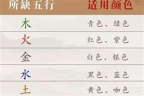 棕色五行|12种颜色对照表五行 浅灰色属于什么五行属性